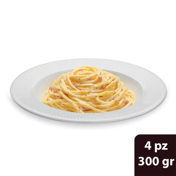 Spaghetti alla carbonara
