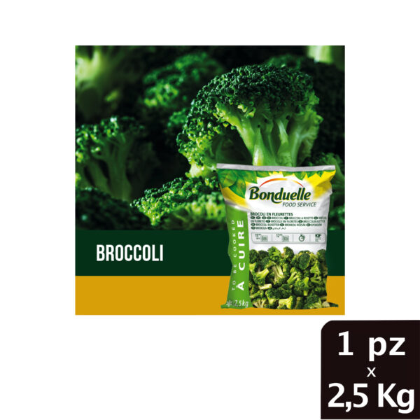 BROCCOLI