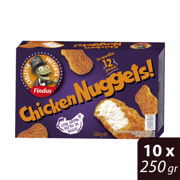 Chicken Nuggets