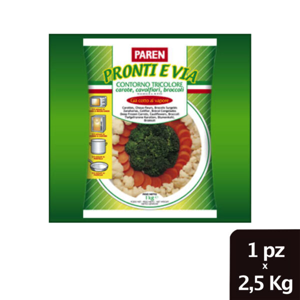 CONTORNO TRICOLORE